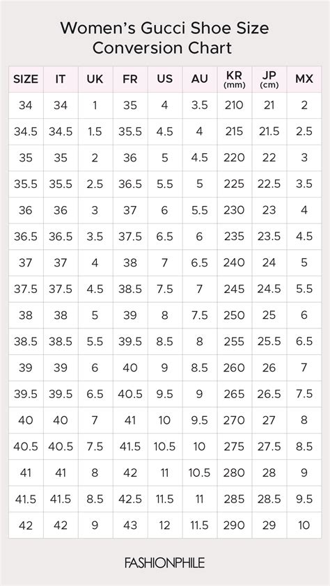 what size is 34 in gucci shoes|gucci size conversion chart.